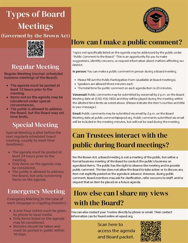 board flier